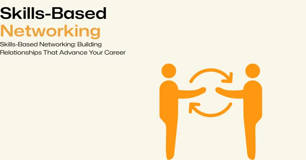Skills-based networking