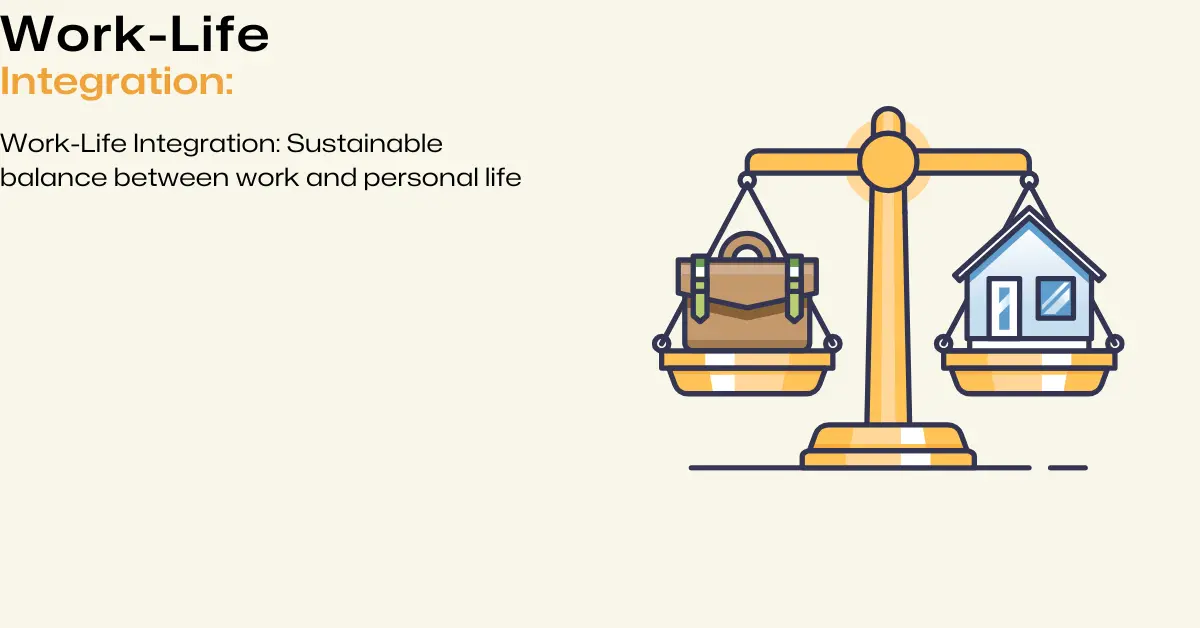 Work-Life Integration: Sustainable balance between work and personal ...