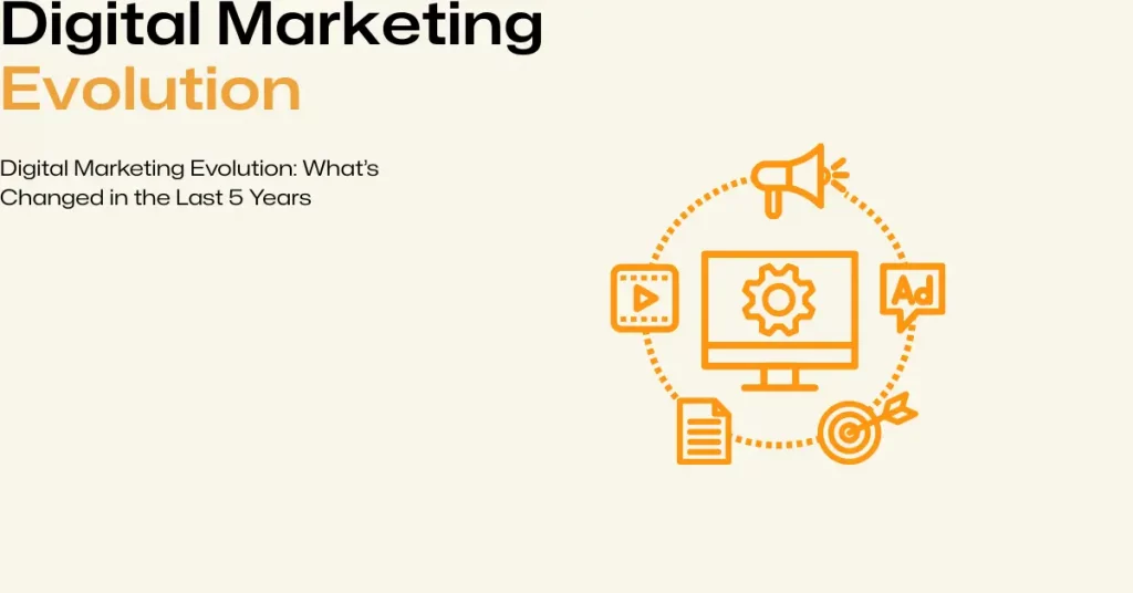 Digital marketing evolution